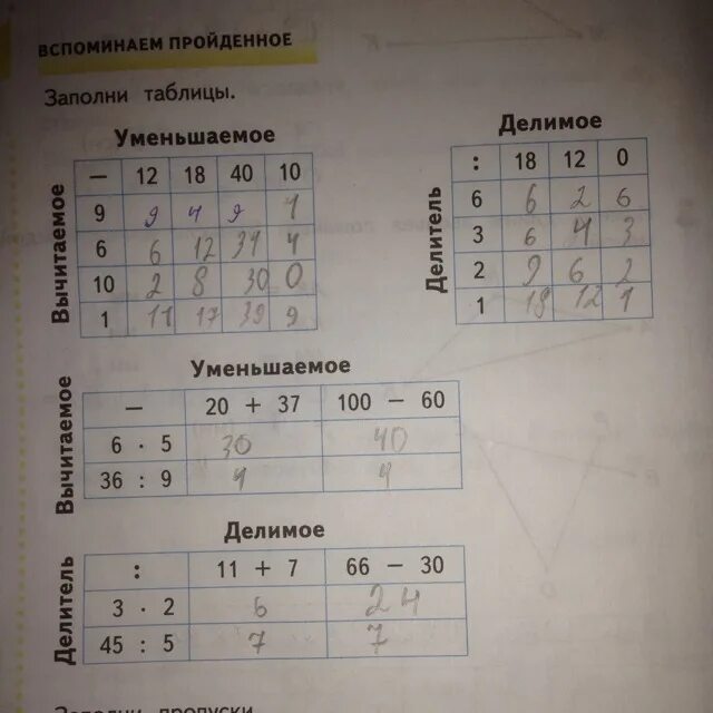 Картинки ЗАДАНИЕ 3 ЗАПОЛНИ ТАБЛИЦУ