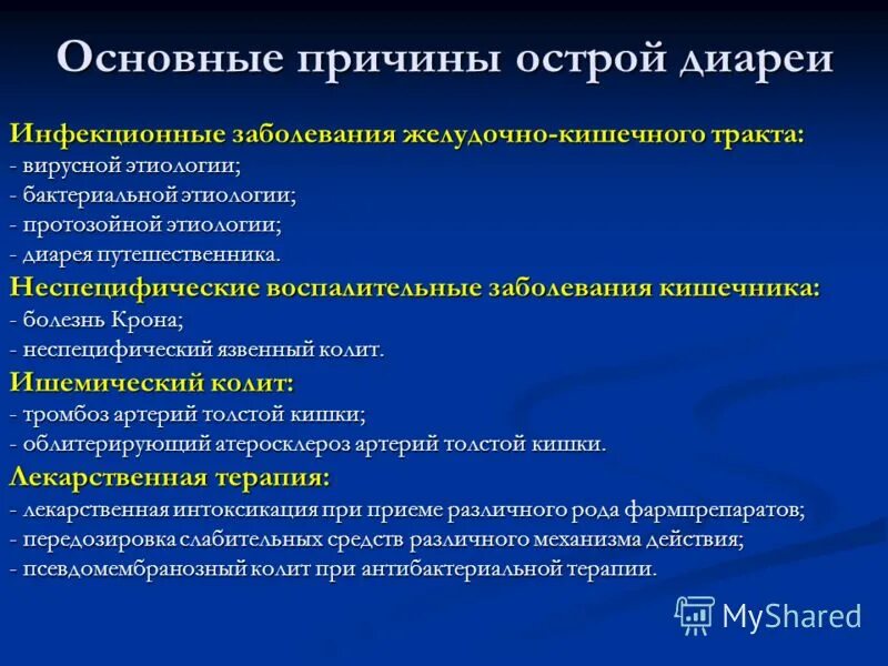 Нарушение кишечника причины. Причины острой диареи. Основные причины диареи. Диарея презентация. Причины заболеваний органов ЖКТ.