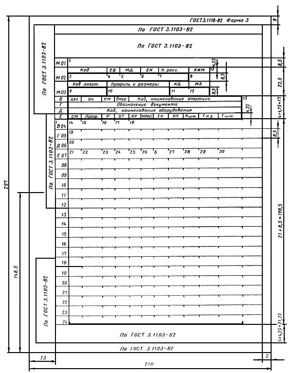 Операционная карта ГОСТ 3.1118-82. Маршрутная карта ГОСТ 3.1118-82. ЕСТД форма маршрутной карты. Маршрутная карта технологического процесса ЕСТД. Правила оформления маршрутных карт