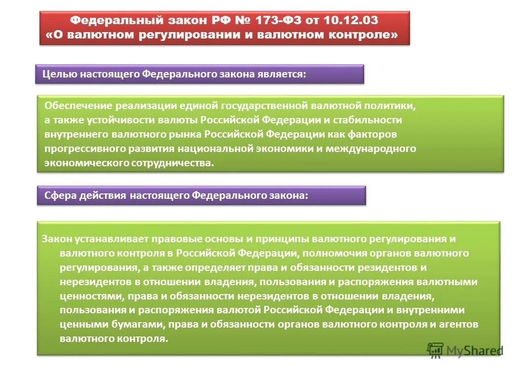 Целями настоящего федерального закона являются. Целью настоящего закона является. Целью настоящего закона является. Цель настоящего закона это. Закон определение.