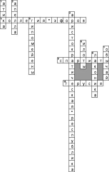Кроссворд древняя Спарта. Древняя Спарта кроссворд с ответами. Кроссворд по теме древняя Спарта. Кроссворд по древней Спарте.