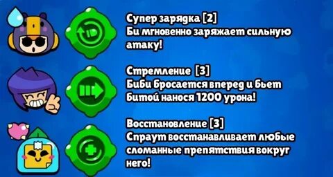 Какие гаджеты и пассивки