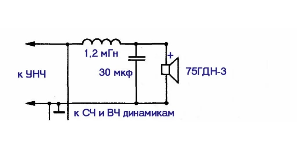 Пассивный фильтр НЧ для сабвуфера схема. Схема пассивного фильтра низких частот для сабвуфера. Схема НЧ фильтра для колонки. Фильтр для низкочастотного динамика схема. Схемы фильтров частот