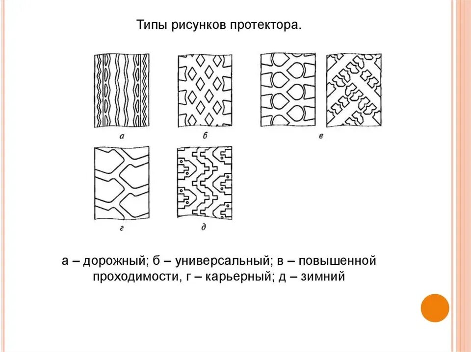 Метод протекторов