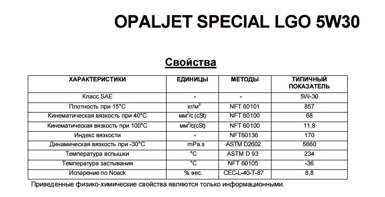 масло моторное 5w30 характеристики. технические характеристики масел 5w30. 5 w 30 характеристики. характеристики масла 5w30 класса sf/cc. масло моторное 10w30 технические характеристики.