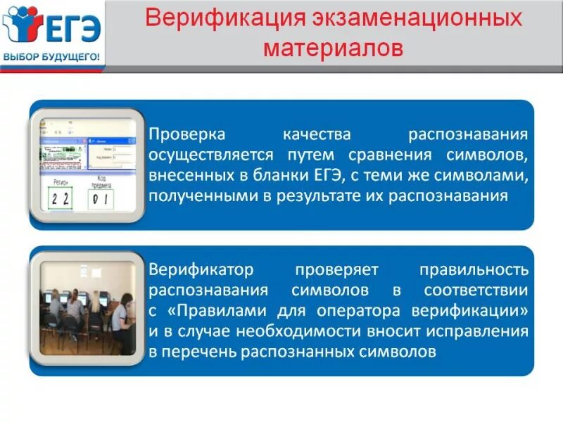 Деятельность общественных наблюдателей осуществляется. Верификация экзаменационных материалов. Верификация бланков ЕГЭ. Верификатор ОГЭ. Перечень верификации.