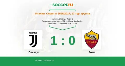Счет матча ювентус