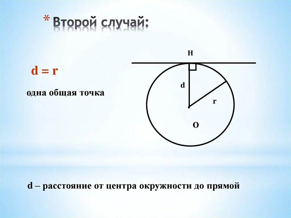 Взаимное расположение прямой и окружности конспект. Взаимное расположение прямой и окружности. Взаимное расположение окружностей. Окружность взаимное расположение прямой и окружности. Взаимное расположение прямой и окружности 6 класс.