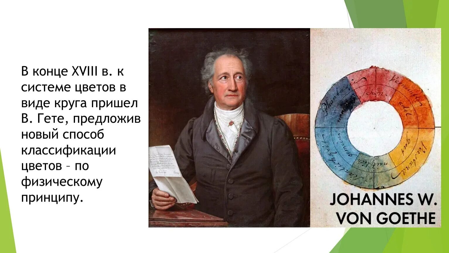 Гете работа. Иоганн вольфганг гете цветовой круг. иоганн гете теория цвета. вольфганг фон гёте теория цвета. к теории цвета иоганн вольфганг фон гёте.