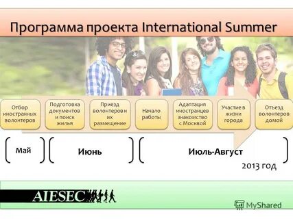 Проекта int