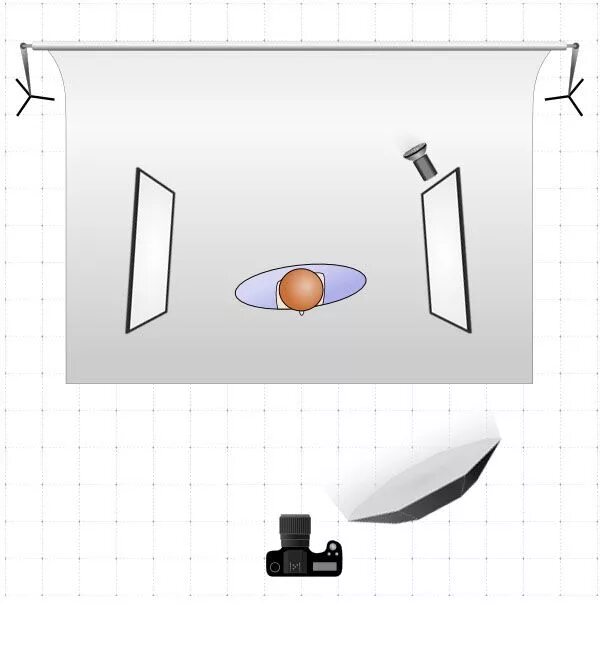 Схема света для съемки. Схема расстановки света. Схема света для каталожной съемки на циклораме. Схемы света в студии. Схемы света для предметной съемки.