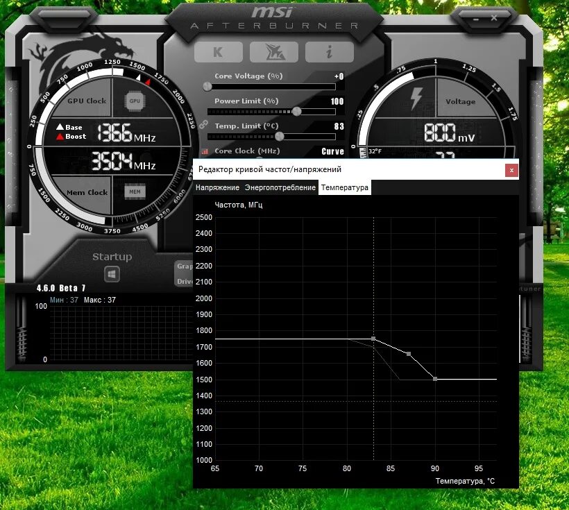 Afterburner как настроить кулер. MSI Afterburner curve RTX 3060. MSI Afterburner редактор Кривой. MSI Afterburner RTX 3060 Laptop. Профиль MSI Afterburner для RTX 3060.