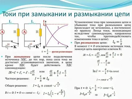 Размыкание цепи с катушкой индуктивности
