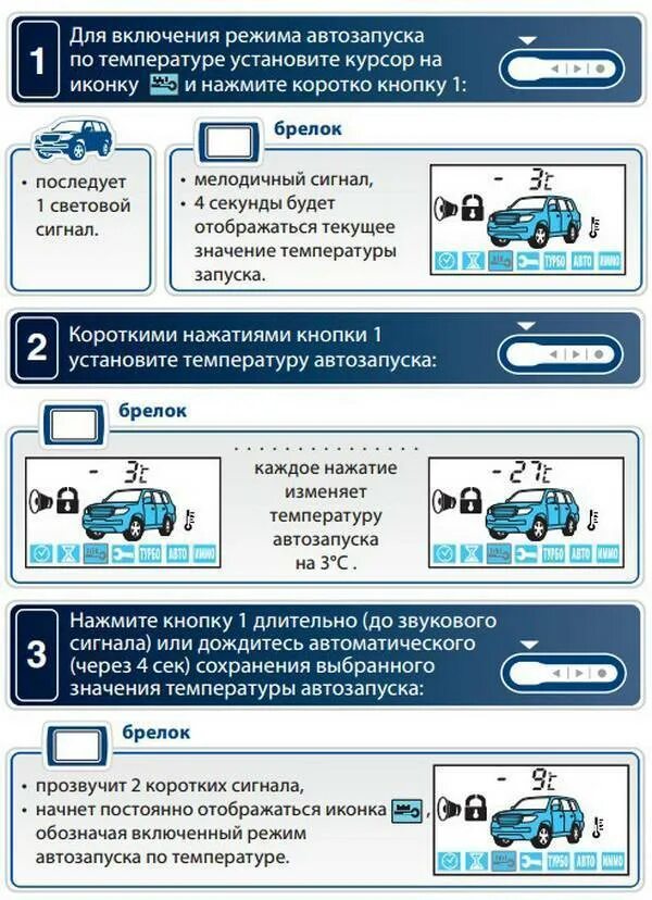 Автозапуск какие кнопки нажимать. Сигнализация старлайн а91 автозапуск. Сигнализация а91 автозапуск с брелка. С брелка STARLINE а94 автозапуск. Сигнализация старлайн а93 автозапуск.