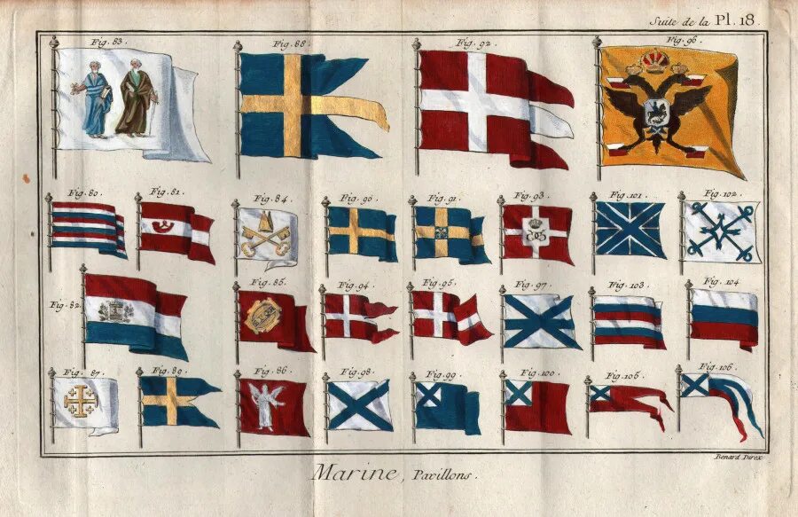 Самый 1 флаг. Самый 1 флаг. Самый 1 флаг. Старый флаг дании. Самый 1 флаг.