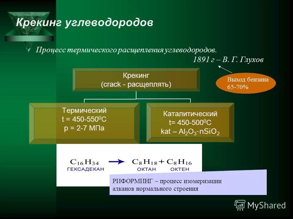 Термический и каталитический крекинг. Процесс термического расщепления углеводородов. Структура полученных углеводородов термического крекинга. Катализатор термического крекинга.