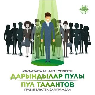 Кадровый резерв правительства