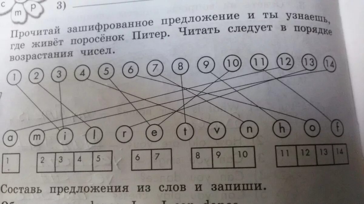 Прочитай зашифрованное слово. Задание зашифрованные предложения. Расшифруй и запиши предложение. Расшифруй предложение запиши предложение. Составить 1 зашифрованное предложение.