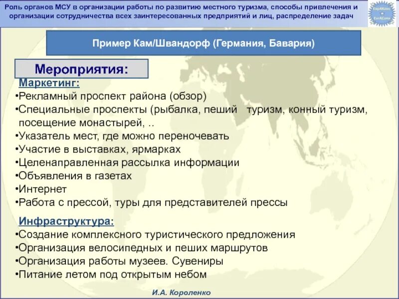 Органы местного самоуправления в Германии. Задачи органов местного самоуправления. Концепция развития местного самоуправления. Местное самоуправление в Испании.