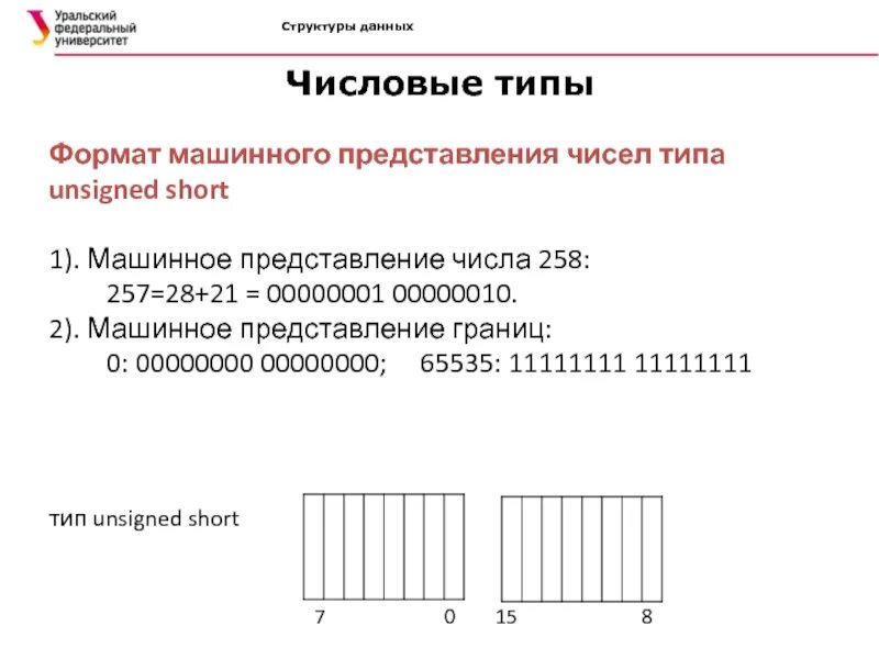 Числа в машинном коде. Машинное представление чисел. Машинное представление вещественных чисел. Представление чисел в машинном виде. Машинное представление чисел в си.