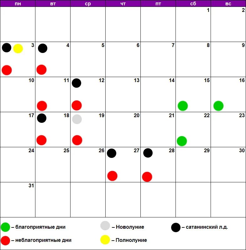 Благоприятные дни в июле 2021 года. Лунный календарь на июль 2021. Календарь благоприятных и неблагоприятных дней. Прокалывание ушей благоприятные дни. Лунный календарь педикюра на апрель