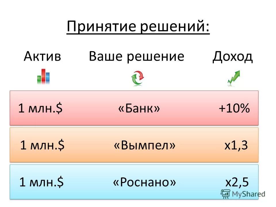 книга советы богатого папы. активов книги. ваш актив 1. сохраните ваш актив 1 книга. роберт кийосаки книги.