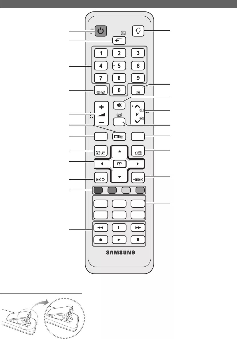 Схема пульта телевизора. Samsung ue32t4500au пульт. Схема пульта самсунг. Схема пульта от телевизора Samsung. Samsung TV Remote схема.