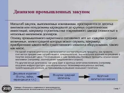 Закупки промышленных товаров