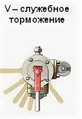 Полное служебное торможение грузового поезда. Служебное торможение электровоза. Полное служебное торможение. Служебное торможение поезда. Что такое служебное торможение на ЖД.