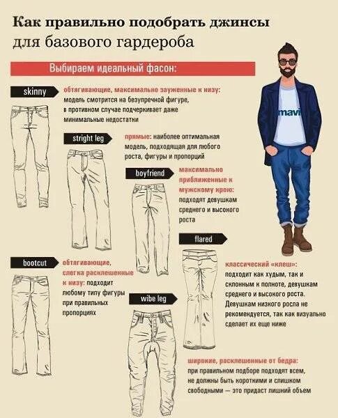 Как правильно выбрать модель. Как правильно выбрать джинсы. джинсы по фигуре мужские. как правильно подобрать джинсы по фигуре. выбор мужских джинсов по фигуре.