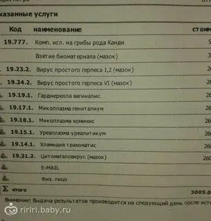 Сдать анализ на скрытые инфекции мужчине