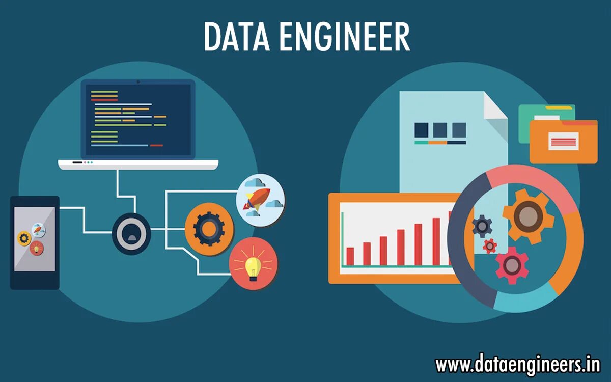 Инженер данных это. Data engineer. инженер big data. инженерия данных. data engineer кто это.