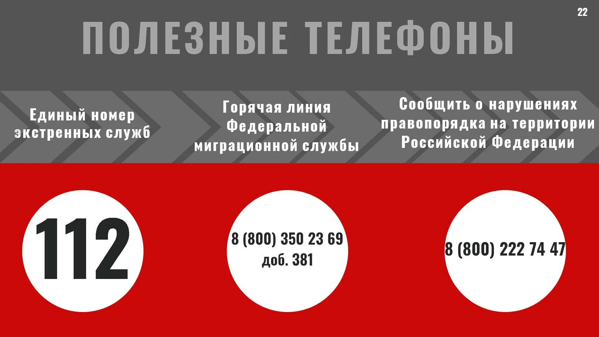 Телефоны экстренных служб для детей. Единый номер здравоохранения. Номера служб спасения. Единый номер минск. У меня изменился номер телефона.