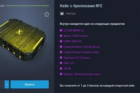 Кредитный кейс