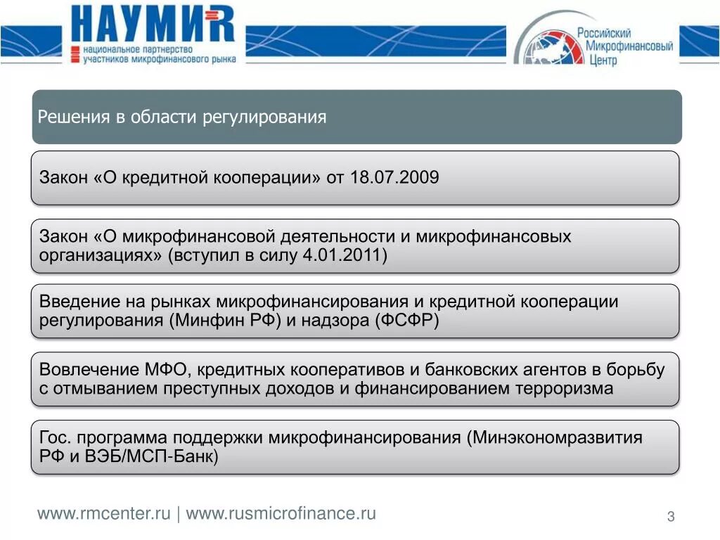 ФЗ О микрофинансовой деятельности и микрофинансовых организациях. Деятельность микрофинансовых организаций (МФО) регулируется. Участники рынка микрофинансирования. Федеральный закон о микрофинансовых организациях. Банки проверяют организации