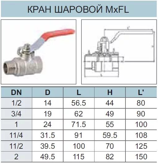 Размеры шарового крана 1 2. Кран ГШК 1/2 дюйма чертеж. Кран шаровый на 1/2 дюйма габариты. Кран шаровый 2 1/2 диаметр в мм. Шаровый кран 3/4 Размеры крана.