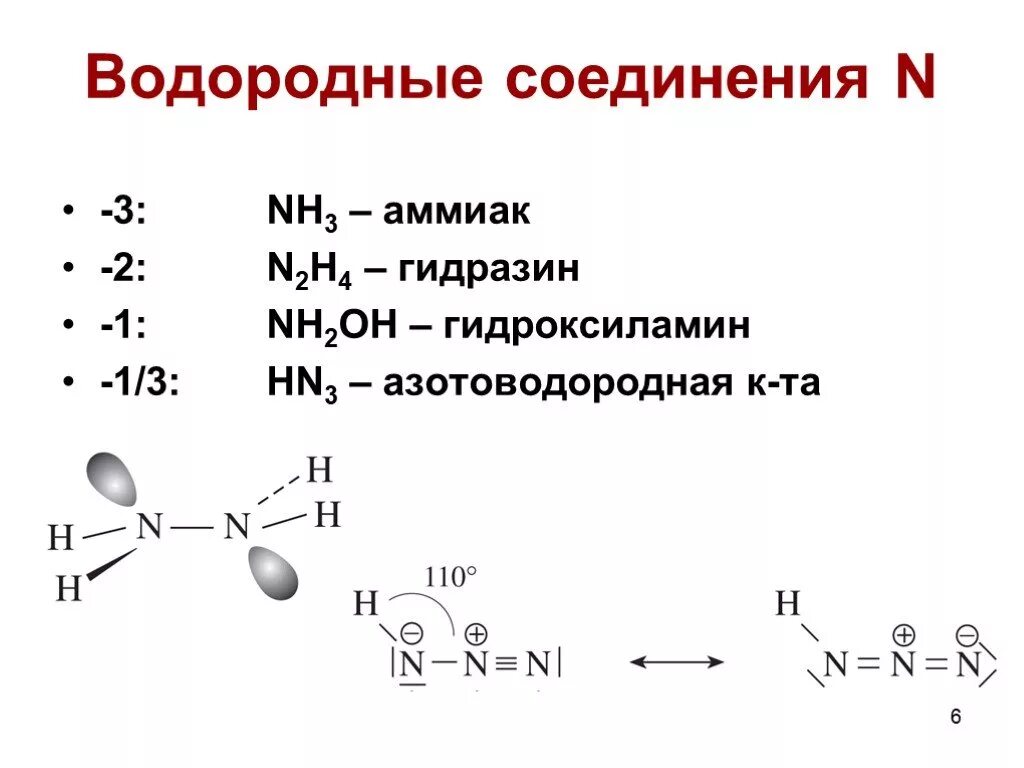 Соединение азота 3 с водородом. Водородные соединения аммиака. Формула однородного соединения азота. Водородные соединения элементов. Водородное соединение водорода.