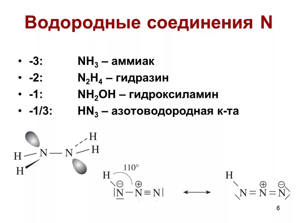 Соединения в которых есть водород. Водородные соединения аммиака. Формула однородного соединения азота. Водородные соединения элементов. Водородное соединение водорода.