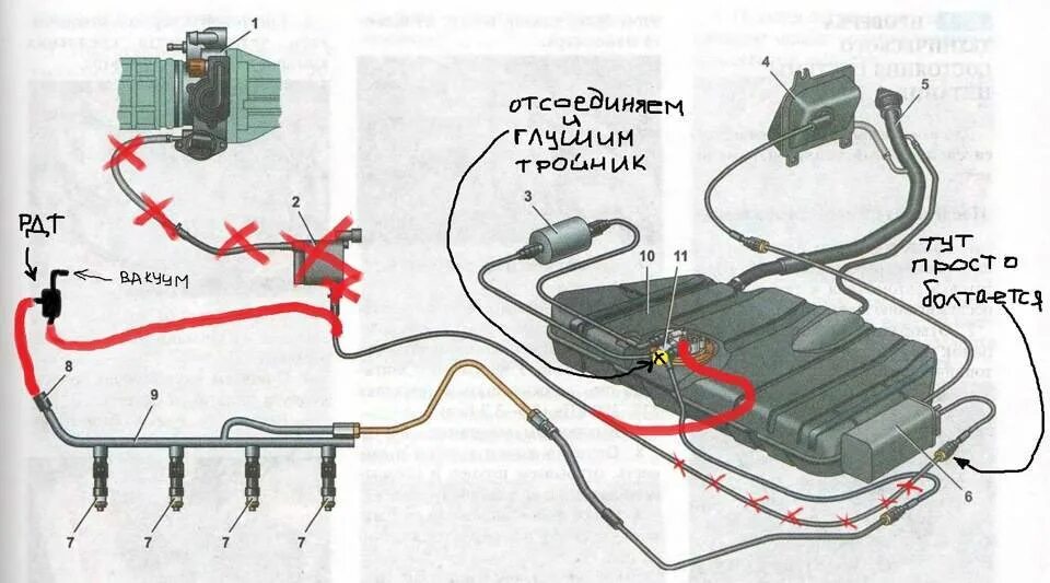 Топливная система Калина 1 16 клапанов. Топливный бак без обратки ВАЗ 2110 инжектор 16 клапанов. Топливный бак без обрати ВАЗ 2110 инжектор 16 клапанов. Описание топливной системы