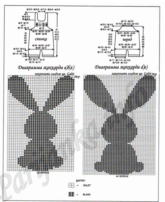 Кролик спицами схема и описание. Схема вязания зайчика спицами. Зайка тильда крючком схема и описание. Схемы для вышивания крестиком. Жаккард зайчик.