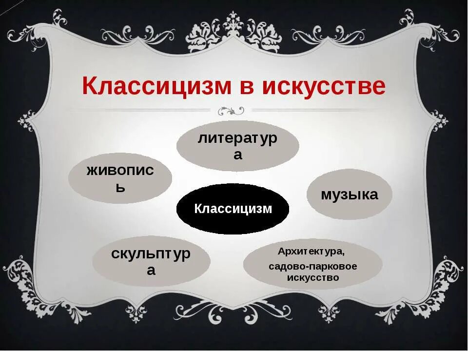 Жанры критического направления в классицизме
