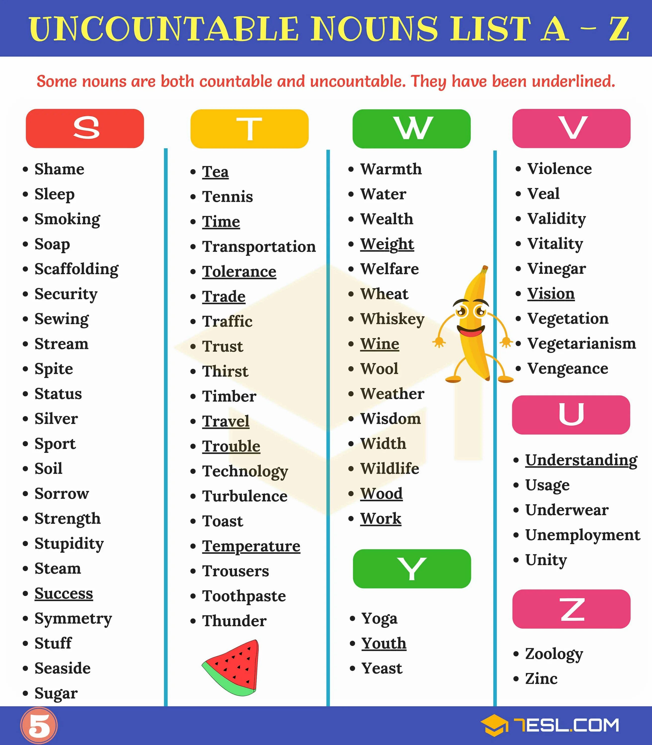 Some list. Uncountable nouns список. uncountable nouns list. countable and uncountable nouns список. countable and uncountable nouns list.
