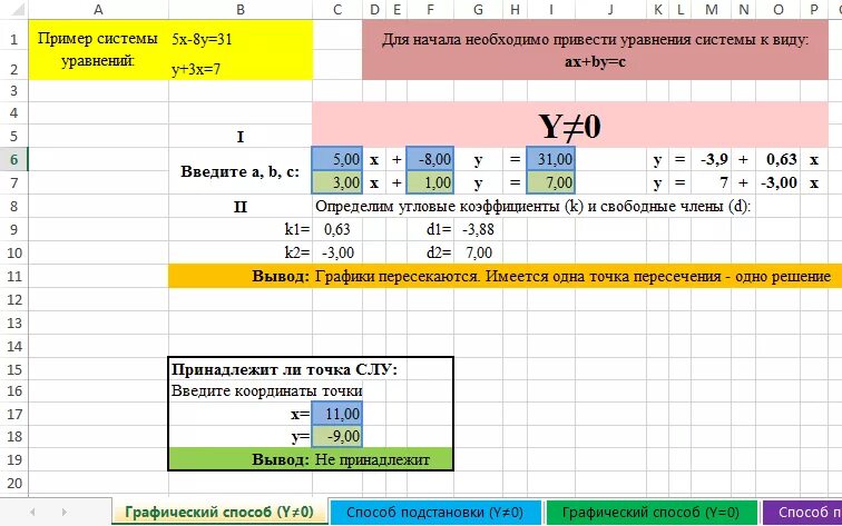 Как решить уравнение в excel. Как решить уравнение в excel