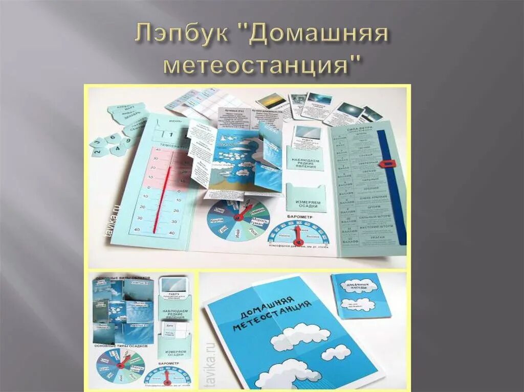 Лэпбук класса. Лэпбук домашняя метеостанция. лэпбук атмосфера. оригинальный лэпбук. лэпбук география.