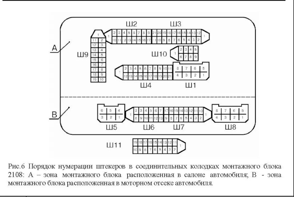 Блок предохранителей ваз 2109 - где находится и обозначение предохранителей