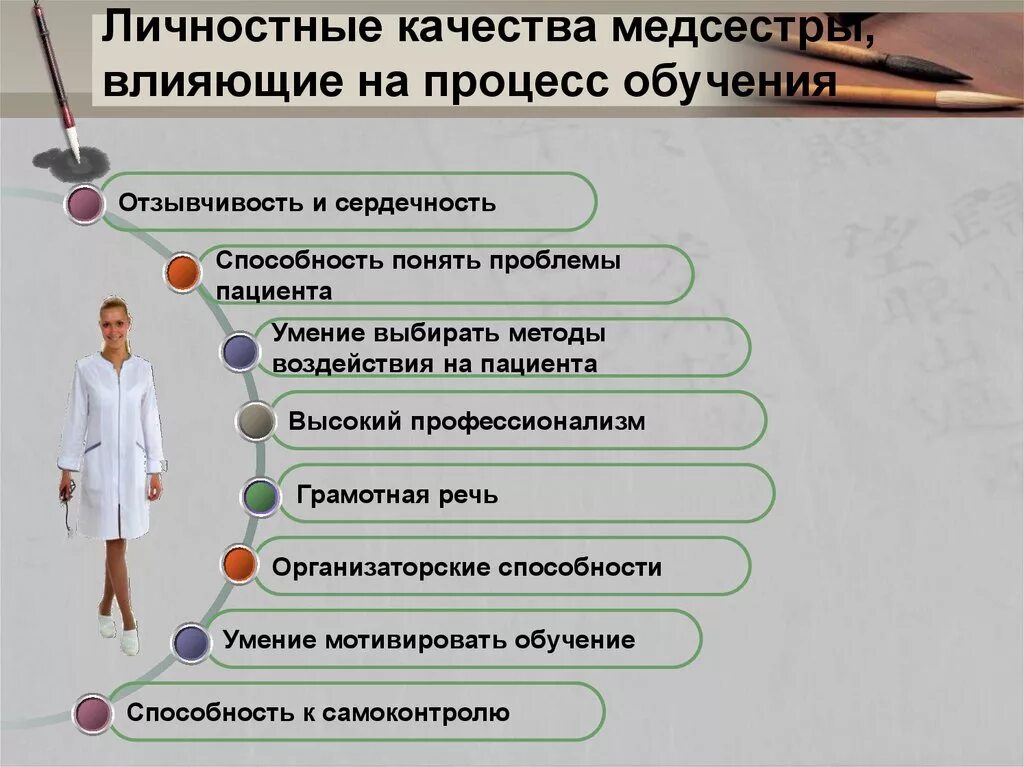 Ответы пациентов. Личностные черты медицинской сестры. Качества личности медицинской сестры. Профессиональные качества медсестры. Профессиональные качества медработника.