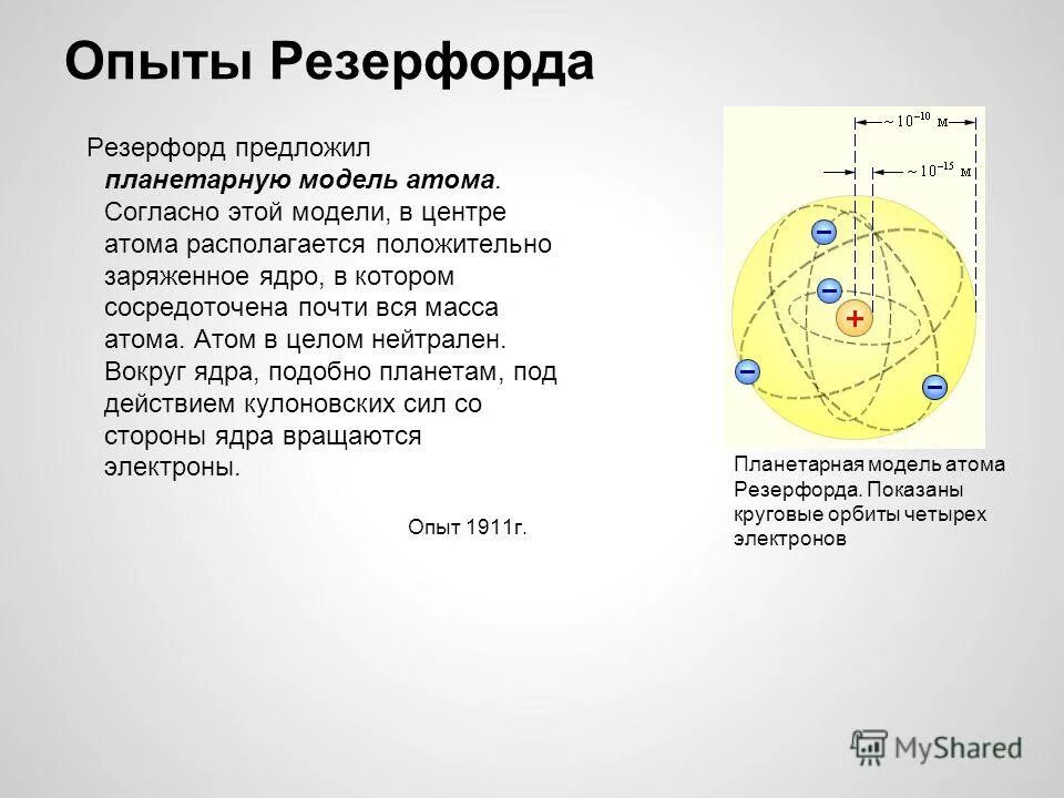 Какое утверждение соответствует планетарной модели атома. Планетарная (ядерная) модель э. Резерфорда. Атом согласно модели Резерфорда. Модель строения атомного ядра Резерфорда. Согласно модели Резерфорда атом состоит из.