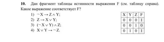 Дан фрагмент таблицы истинности выражения F (см. таблицу справа). Какое выражени