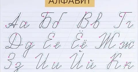 Укажите правильную букву в е д