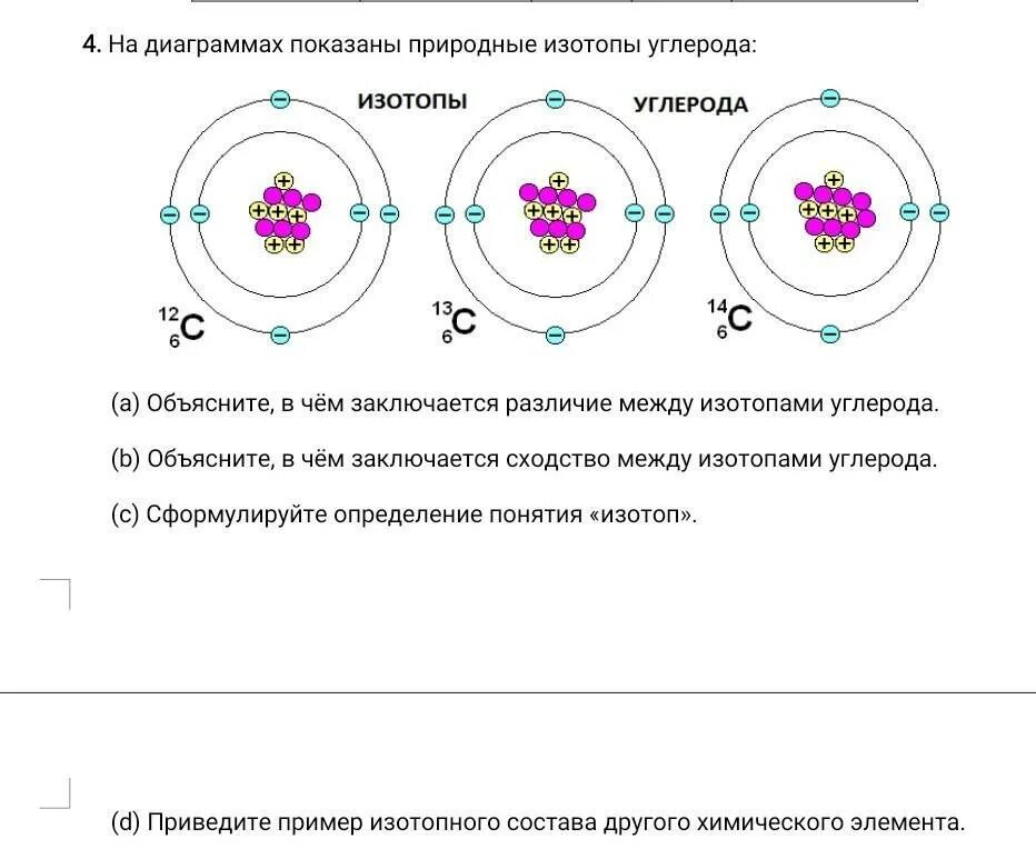 Изотопы углерода. Изотопы углерода таблица. Состав изотопа углерода. Состав ядра изотопа углерода.